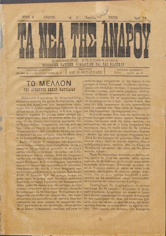 Open original Ψηφιακό αρχείο
