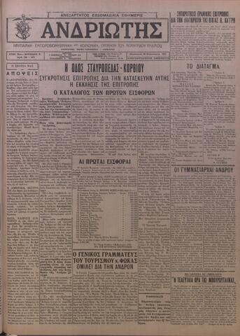 Open original Ψηφιακό αρχείο