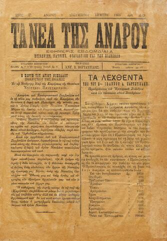 Open original Ψηφιακό αρχείο