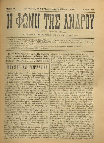Open original Ψηφιακό αρχείο